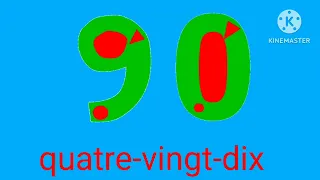 French numbers 70 à 100