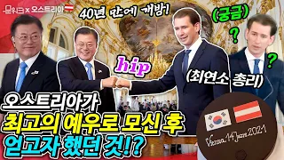 ‘한국에게서 배울 점은 무엇입니까?’ 오스트리아 기자도 총리도 궁금해 한 문 대통령의 답변과 케네디 대통령 이후 최초로 개방하며 문 대통령을 최고의 예우로 모신 오스트리아 총리!