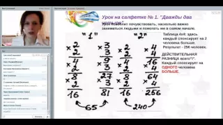 10 уроков на салфетках   ведет Елена Тризно 04.04.2016г