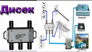 🎥 Очень странные ДИСЕКи - Применяем (DiSEqC) не по прямому Назначению - Спутниковое ТВ