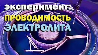 Галилео. Эксперимент. Проводимость электролита