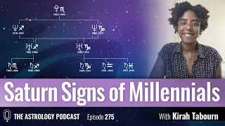 Astrological Generations: Saturn Signs of Millennials