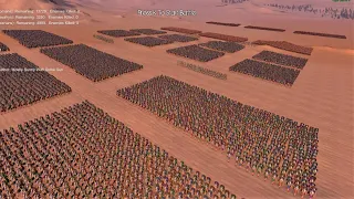 Roman Legions vs Spartans Attacked by Cavalry & Templars | Ultimate Epic Battle Simulator | UEBS