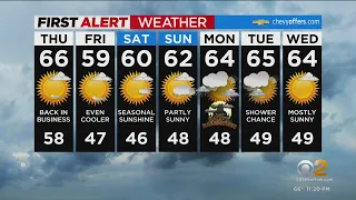 First Alert Forecast: CBS2 10/26 Nightly Weather at 11PM