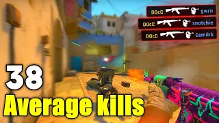 38 AVERAGE KILLS IN 6000 ELO