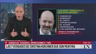 Las 7 verdades de Cristina Kirchner que son mentira