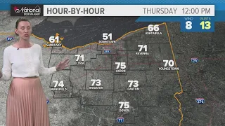 Northeast Ohio weather forecast: Thursday looks terrific; showers this weekend