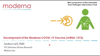 Development of the Moderna mRNA vaccine against COVID-19