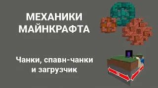 Механики майнкрафта #3. Чанки, спавн-чанки и загручик