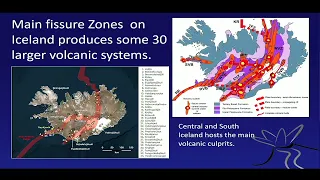 *VOLCANOES of ICELAND*: Geology and Volcanology (Full Lecture) #lava #iceland #science #volcano
