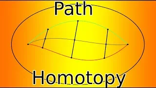 Algebraic Topology 1.3 : Path Homotopy and Product (Animation Included)