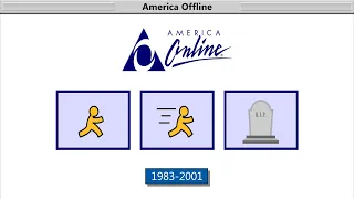 $200 Billion To Irrelevant - What Happened To AOL?