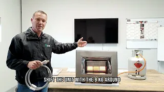 About gas space heaters Bromic II