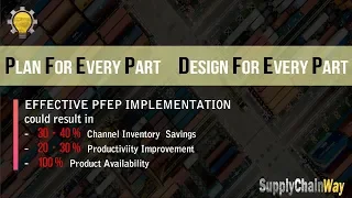 SC0012 | PFEP (Plan For Every Part) DFEP (Design For Every Part)