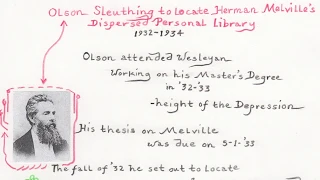 A Life of Olson and a sequence of Glyphs on points of his life, work and times