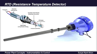 RTD | Resistance Temperature Detector | RTD Working Principle | Pt100