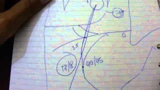 fate line Double timing / left hand vs right hand / lines change palmistry