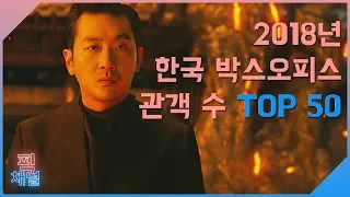 [데이터픽] 2018년 한국 박스오피스 관객 수 순위 TOP 50