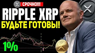 ВСЕГО ЛИШЬ 1000 XRP СДЕЛАЮТ ТЕБЯ БОГАТЫМ ЗИМОЙ 2023!? RIPPLE ЗАПУСК РАКЕТЫ НА ФОНЕ КРИПТОЗИМЫ!