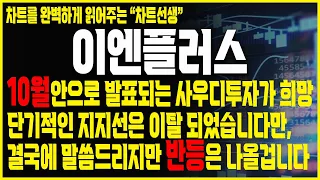 [이엔플러스 주가분석] 10월 사우디10조 결과발표 지지선은 이탈됬지만, 반등은 나옵니다.