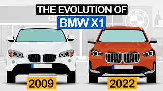 Evolution of BMW X1 [2009-2022]