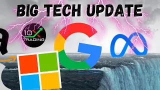 AKTIEN - "BIG TECH MONSTER RALLY"🚀- Nvidia - Tesla - Amazon - Alphabet - Microsoft - Apple - Meta