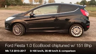 2013 Ford Fiesta 1.0 EcoBoost 151 BHP CHIPTUNED ACCELERATION W/ COMPARISON