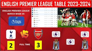 Premier league Table Today - TOTTENHAM HOTSPUR VS ARSENAL, Epl Table Standings Today Week 35