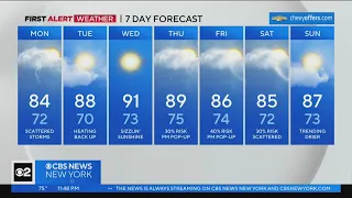 First Alert Forecast: Red Alert in effect through Monday AM commute