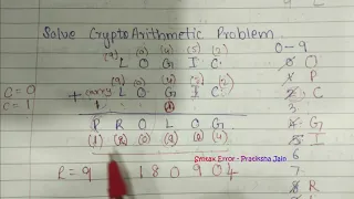 Cryptarithmetic problem in Artificial Intelligence LOGIC + LOGIC = PROLOG solution | Pratiksha Jain