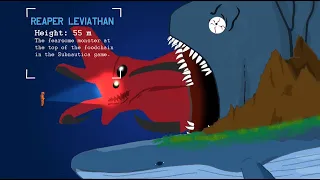 Biggest Mythical Sea Monsters/Size Comparison