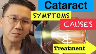 Cataract - Causes, Visual Changes and Treatment