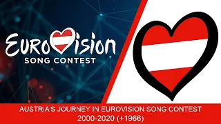 Austria in Eurovision Song Contest || 2000-2020 (+1966)|| Voting & Televoting
