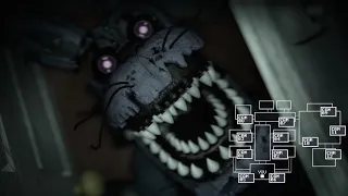 FNAF 4 With Cameras Is TERRIFYING Part 1