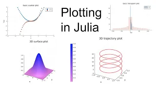 Simple and powerful plots in the Julia programming language