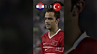 Croatia vs Turkey Euro 2008 Penalty shoot-out ⚔️⚡