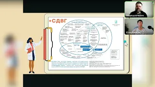 КПТСР. Часть 2. Коморбидность и диагностика  ПТСР, ПРЛ, СДВГ, БДР, ГТР, ПАВ