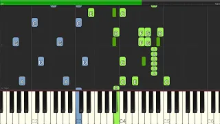 Rodgers & Hammerstein - Stepsisters' Lament - Piano Backing Track Tutorials - Karaoke