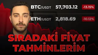 Bitcoin Ve Altcoinler Neden Düşüyor?