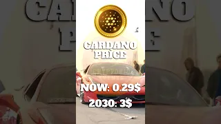 CARDANO ADA COİN 2030 PRİCE 💸🚀