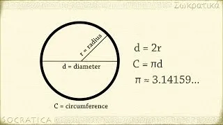 Geometry: Introduction to Circles - radius, diameter, circumference and area of a circle