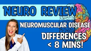 Neuro Nursing NCLEX Review Guillain Barre, Multiple Sclerosis, Myasthenia Gravis, ALS, Bell's Palsy