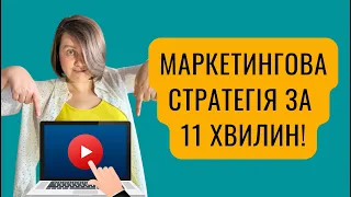 15 питань щоб прописати маркетинговую стратегію