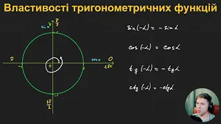 10А2.5. Властивості тригонометричних функцій