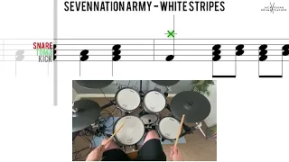 How to Play 🥁    Seven Nation Army   White Stripes