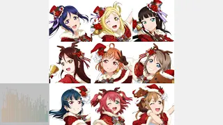 How I Would Have Aqours Sing LIKEY By TWICE (Likey Series Part 1)