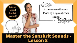 Science of Sanskrit sounds - Sanskrit alphabets for beginners - Varnamala series - Episode 8