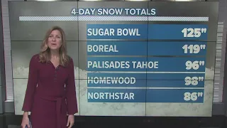 California Weather: Snow update and more snow on the way