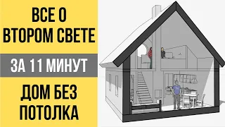 Второй свет в гостинной►Все в одном видео! Открытый потолок, Без потолка