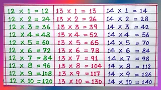 Table of 12, 13 and 14 | Table of 12 | Table of 13 | Table of 14 | Maths Tables | Tables | RSGauri